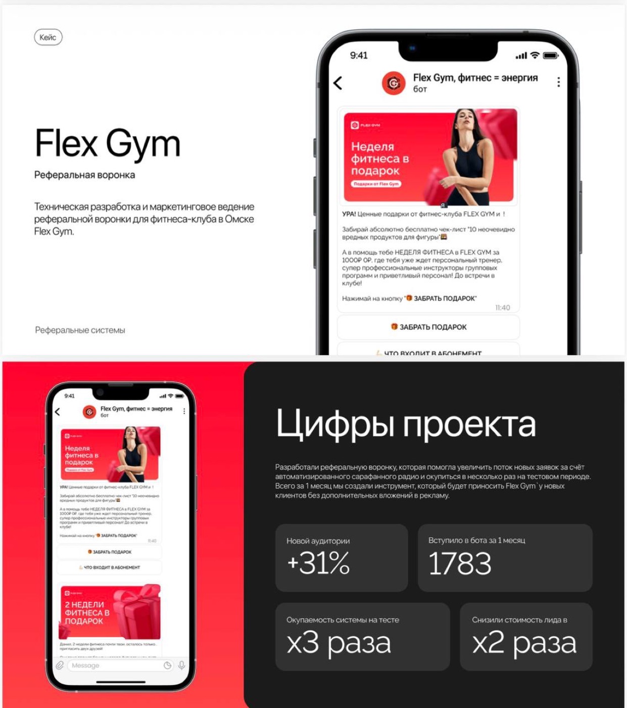 Кейс Flex Gym: реферальная воронка фитнес-клуба и результаты месяца