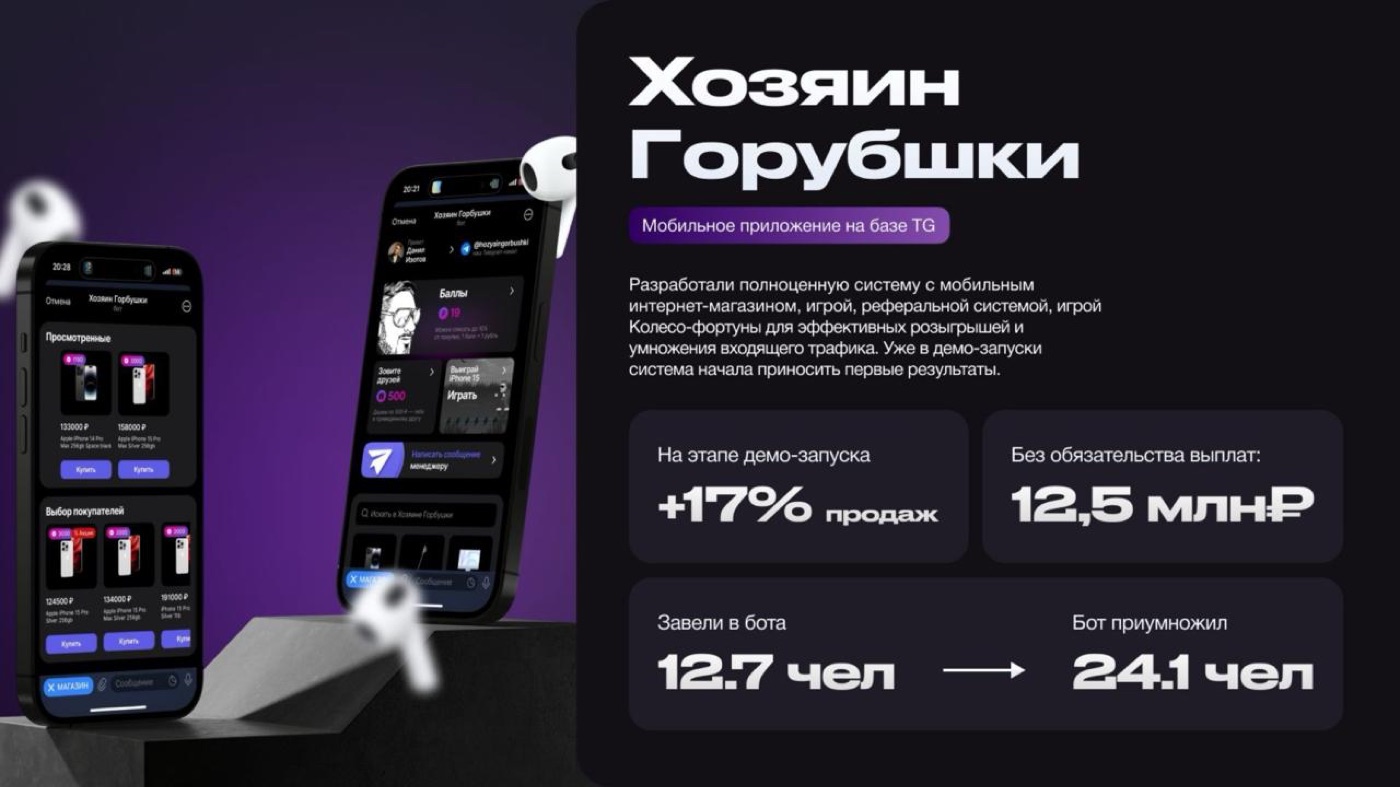 Кейс Хозяин Горбушки: Telegram Mini App магазина техники