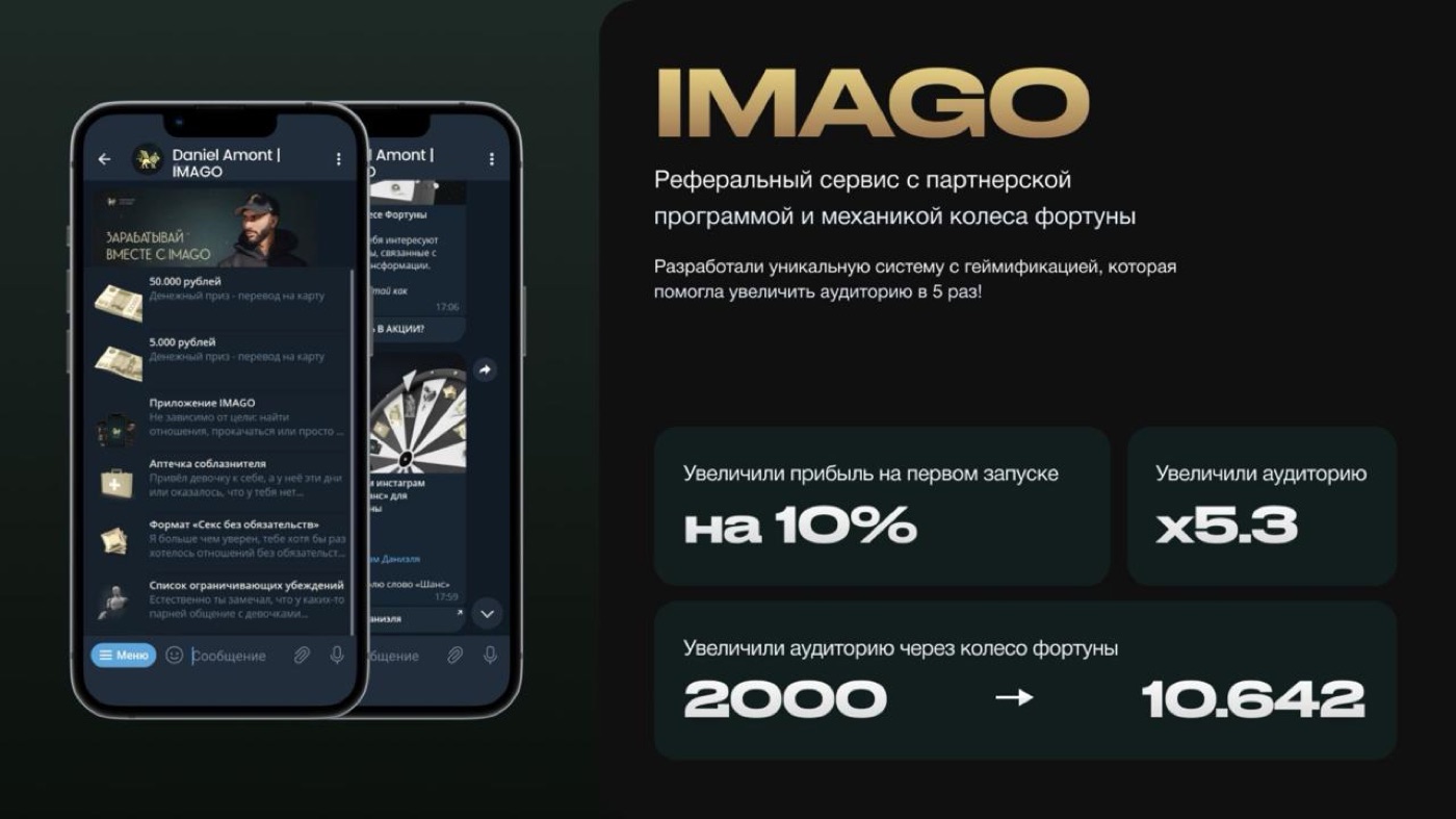 Кейс IMAGO: интерфейс Telegram-сервиса и результаты запуска