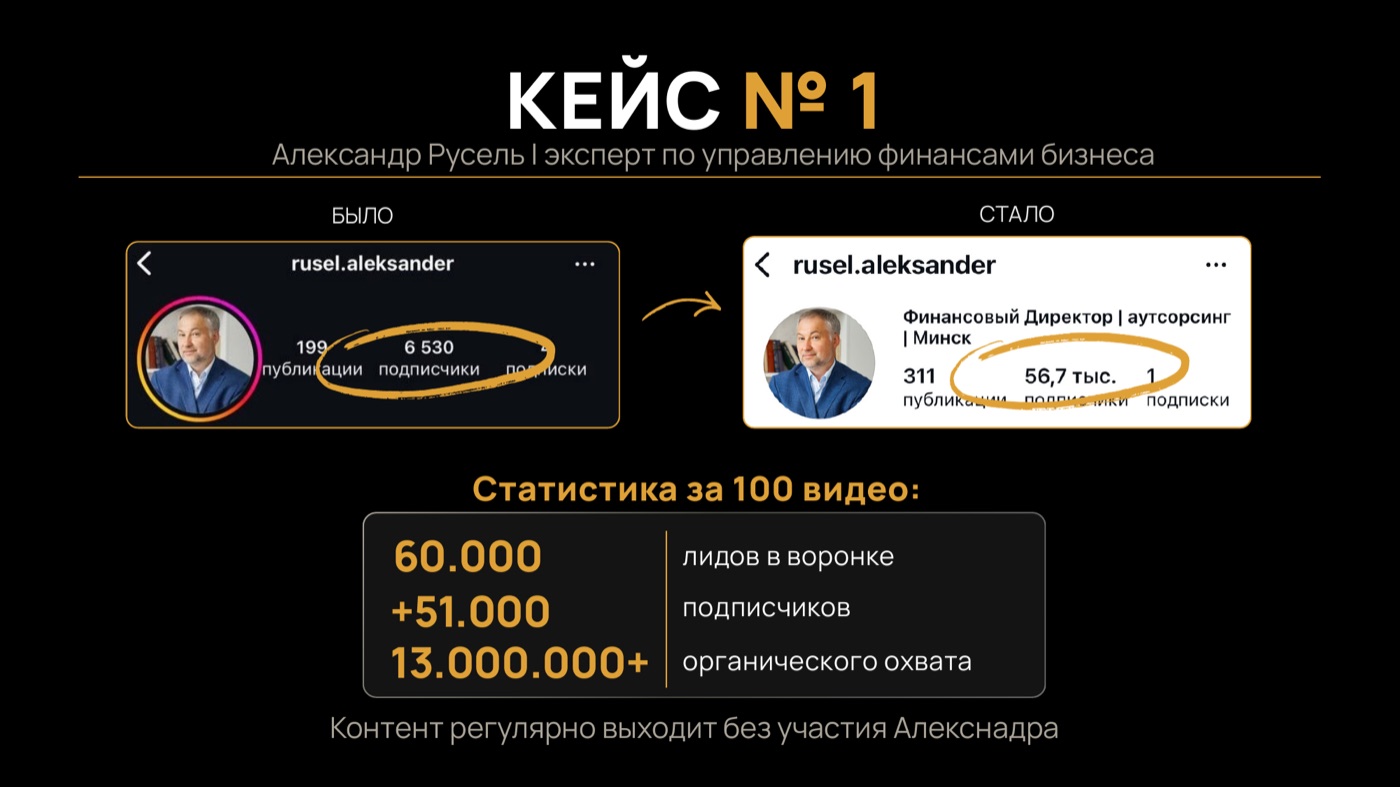 Кейс рынка AI-аватаров для финансового эксперта