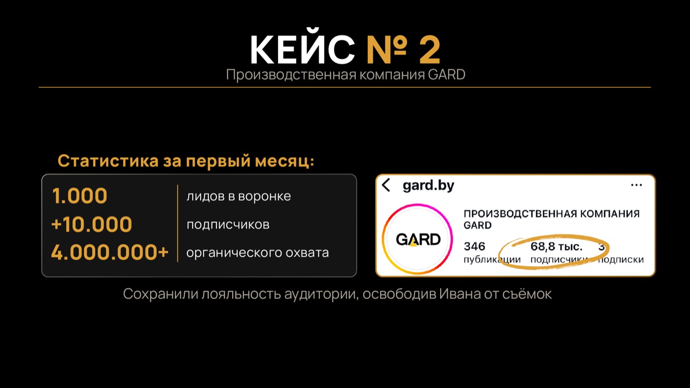 Кейс рынка AI-аватаров для производственной компании GARD