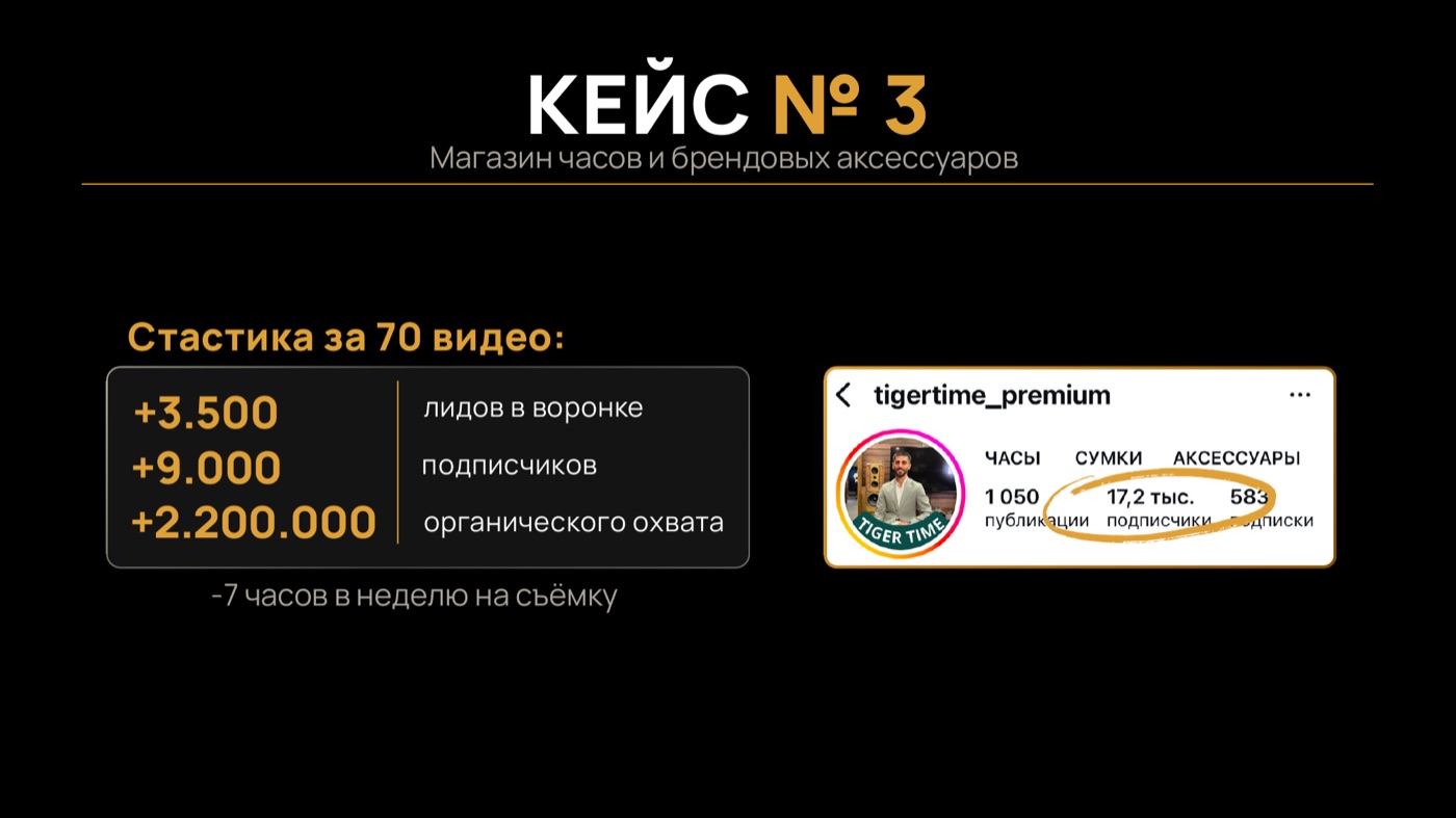 Кейс рынка AI-аватаров для магазина часов и аксессуаров