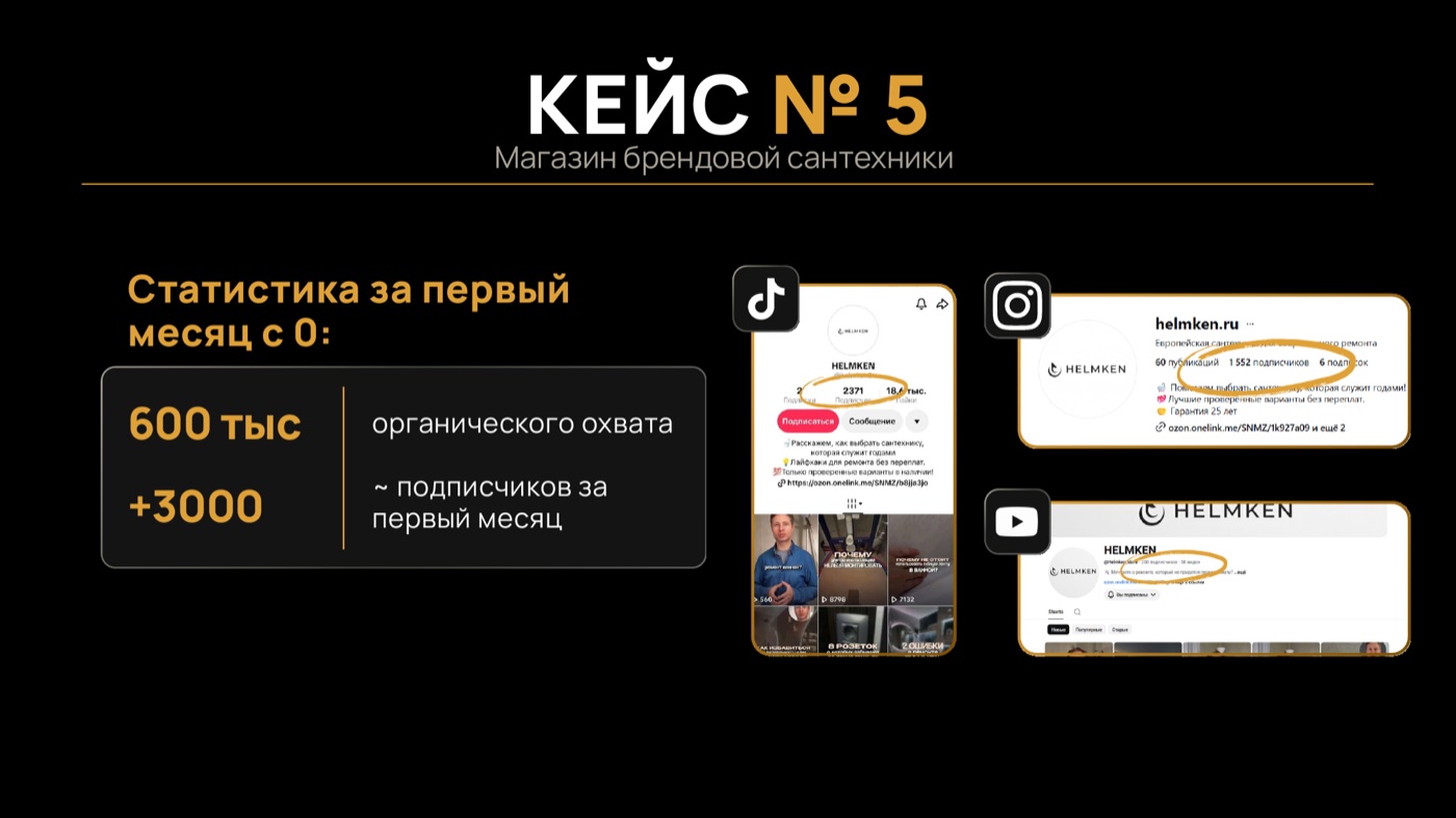 Кейс рынка AI-аватаров для магазина брендовой сантехники